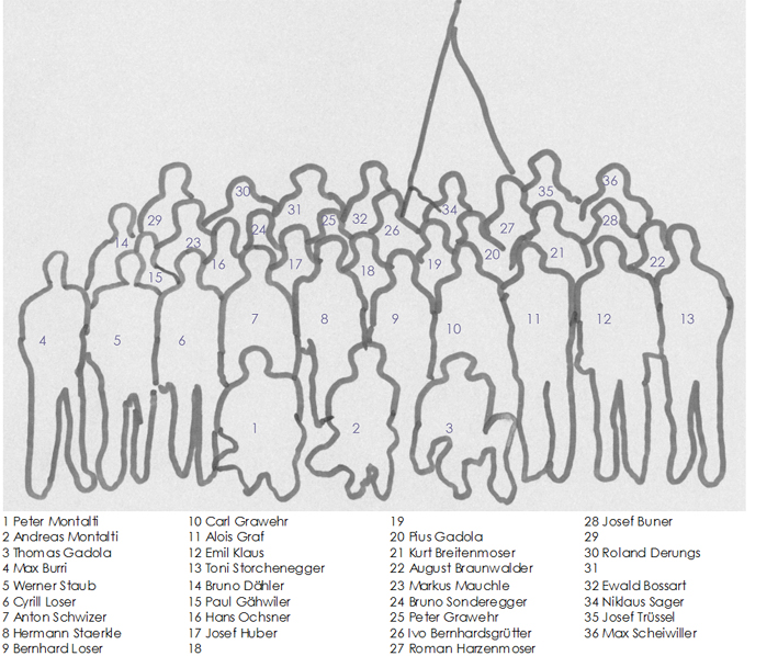 1986_fsg_jubilum_125_namen.jpg 1986_fsg_jubilum_125_namen.jpg