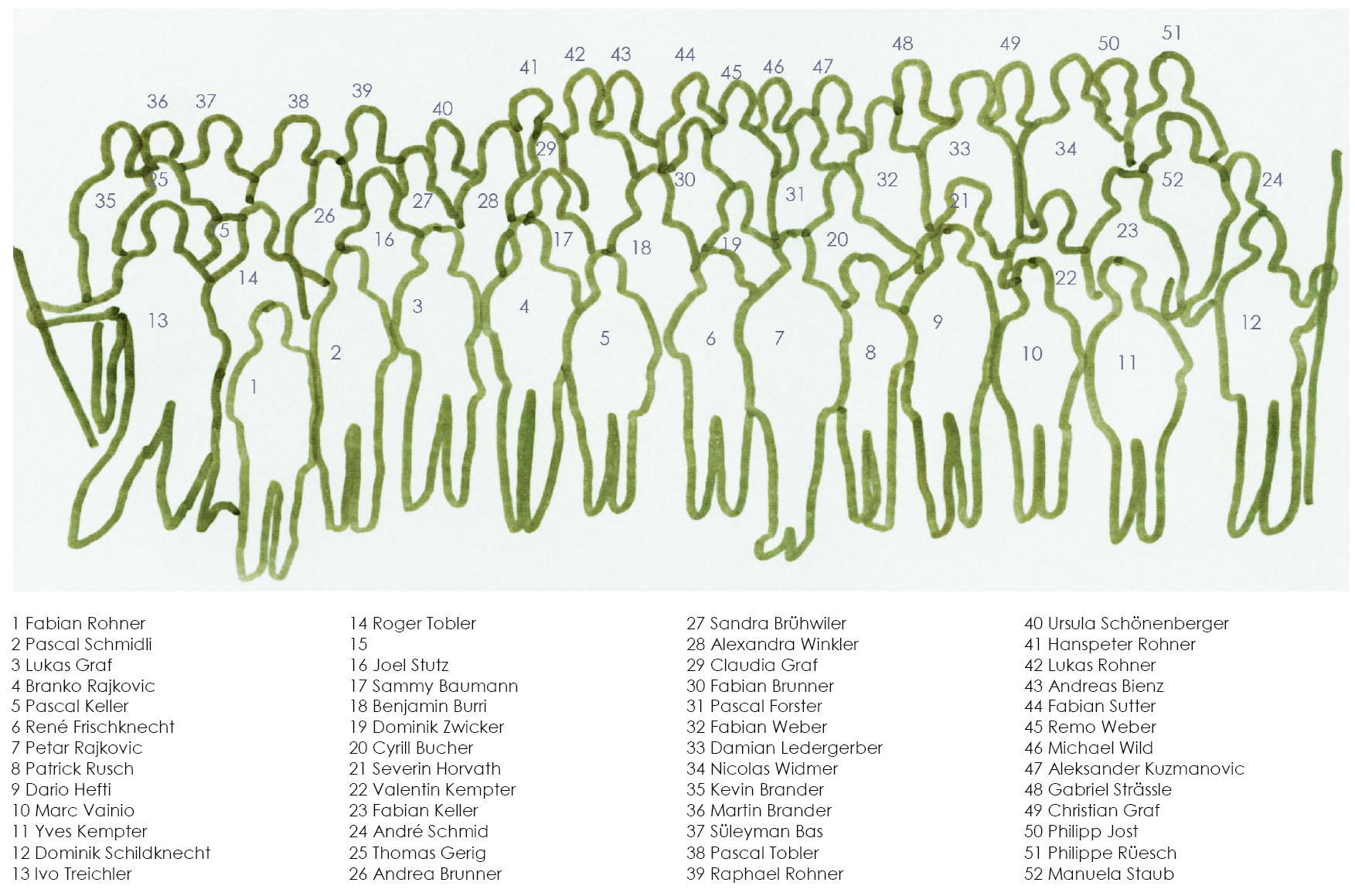 2007_esfj_namen_bild.jpg 2007_esfj_namen_bild.jpg