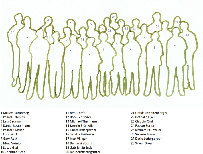 2008_nw_lager_namen.jpg 2008_nw_lager_namen.jpg