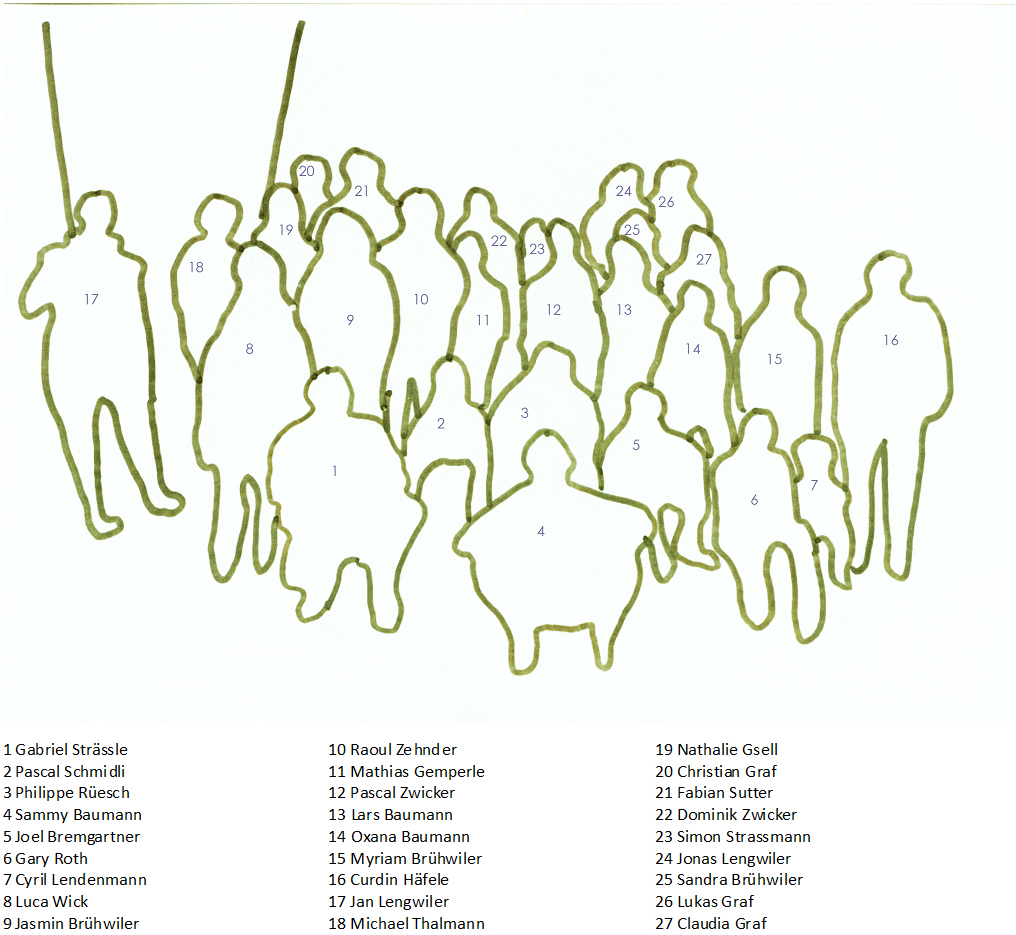 2009_nw_lager_namen.jpg 2009_nw_lager_namen.jpg