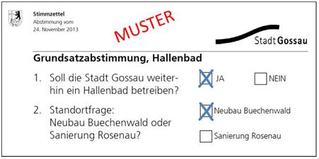 abstimmzettelgesakhallenbad.png abstimmzettelgesakhallenbad.png