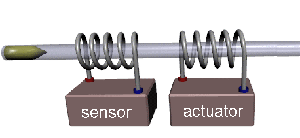 coilgun_animation2.gif coilgun_animation2.gif